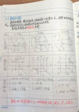 73882必赢欢迎光临网址-机械制图1-材控2202班-刘耀诚  (2)