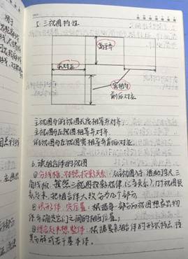 73882必赢欢迎光临网址-机械制图1-工程2102班-张佳怡 (3)